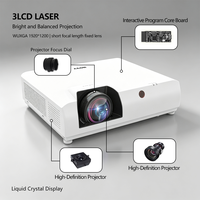 360 °   Proyector Láser 3LCD de Instalación Flexible de 5200Lm para Parques de Atracciones y Centros de Entretenimiento