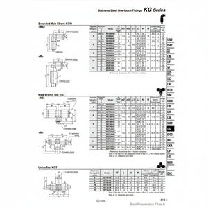 SMC Pneumatics One-Touch Fittings Piezas neumáticas de - Product Image 1