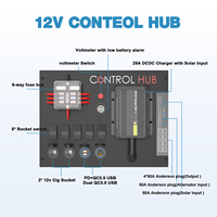 Caja de Control de Distribución de Energía de 12V 25A y 6 Vías con Cargador USB-C QC3.0 DC-DC para Autocaravanas 4x4 y Campismo