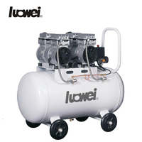 Luowei 750W 8bar 24L Mini compresseur d'air silencieux Portable compresseur alternatif à entraînement direct pompe compresseur d'air sans huile