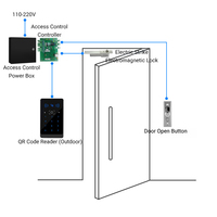Lecteur de contrôle d'accès de porte intelligent série TD.C5 avec code QR, carte IC, mot de passe et prise en charge RFID-Identification rapide et précise