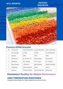 Gránulos de caucho elástico EPDM virgen a precio de fábrica para relleno de pistas de atletismo y superficies de parques infantiles al aire libre - Product Image 4