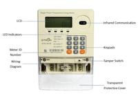 Compteur prépayé monophasé à clavier avec CIU à distance, type de jeton standard pour la distribution d'électricité municipale