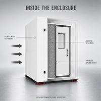 Enceinte acoustique industrielle modulaire, isolation phonique, contrôle du bruit, enceinte pour machines d'atelier