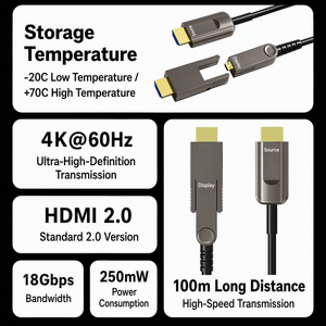 Câble à fibres optiques 2.<span class=keywords><strong>0</strong></span> détachable Micro 4K Hi-Fi, cordon vidéo de longueur personnalisée pour PC, TV, moniteur - Product Image 6