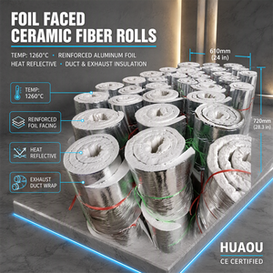Aluminiumfolie Keramikfaserfilz Speziell für Industrietank-Isolierung/Schiffsisolierung Wärmeisolierendes Material - Product Image 1
