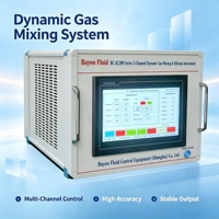 Calibrador de Gas Dinámico de Alta Precisión Bayou-Lok, Máquina de Detección de Gas Multicanal, Mezclador Multicomponente, IP55