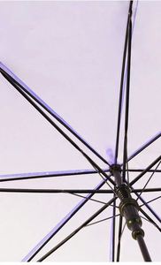 Dual Purpose <b>Automatic</b> Clear Long Handle Transparent Sun & Rain <b>Umbrella</b> With Custom Logo Great Corporate Giveaway - Product Image 3