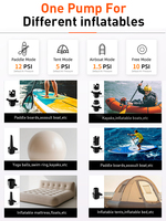 Pompe à air électrique pour paddle board 22 PSI, gonflage en deux étapes, bateau/tente/kayak, légère, portable, rechargeable, pompe SUP