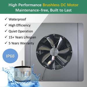 พัดลมระบายอากาศบนหลังคาพลังงานแสงอาทิตย์ SIPL the Heat Smart Solar Attic Fan คุณภาพสูง มอเตอร์ไร้แปรงถ่าน 25W~60W พัดลมระบายอากาศบนหลังคาพลังงานแสงอาทิตย์ฟรี SN20130 - Product Image 5