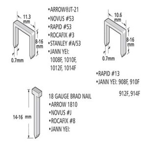 Pistola de grapas eléctrica N716 con certificación TUV GS CE Industrial y DIY 220V 1 año de garantía - Product Image 2