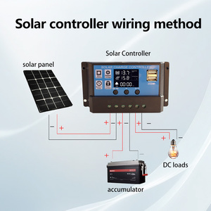Quảng đông nhà máy của 12V/24V năng lượng mặt trời điều khiển hai cổng USB LCD chống đảo ngược bảo vệ tự động công nhận pangalan ng araw - Product Image 2