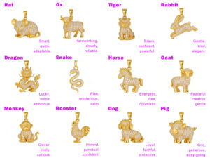 Collier classique de fiançailles en or plaqué or 10K/14K/18K avec diamant CVD cultivé en laboratoire IGI/HPHT, personnalisé en argent, motif Bœuf du zodiaque chinois (12 signes du zodiaque chinois) - Product Image 4