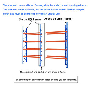 Стеллаж для складских помещений - Product Image 2