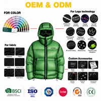 Veste d'hiver matelassée coupe courte coupe-vent à capuche, style streetwear vintage, avec impression à l'encre thermochromique personnalisée et changement de couleur