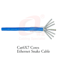 Câble Ethernet Serpent CAT6 UTP/FTP avec blindage en feuille d'aluminium et tressé, 4 conducteurs en cuivre, gaine PVC, 100m/305m, CMR/CMP, certifié CE pour applications optiques
