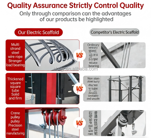 Plateforme élévatrice mobile électrique portable pour installation de toitures, 4 mètres, à batterie, avec palans manuels - Product Image 5
