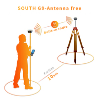 Récepteur GPS RTK d'occasion South G9 G2 G1Plus G1 S82 G6 South Galaxy G7 ALPS2 ALPS1 Insight V2 INNO8 Base et DGPS