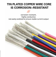 Kabel listrik EU terinsulasi PVC BV BVR bersertifikasi 1.5 2.5mm untuk kabel rumah konduktor untai padat konduktivitas tinggi