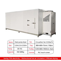 4 kW Industriële Automatische Warmtepompdroger voor Fruit- en Groenteontvochtiging, Voedselverwerking, Energiebesparend & Milieuvriendelijk
