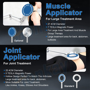Dispositivos Portátiles de Terapia Electromagnética, Máquina de Terapia Magnética de Alta Intensidad para Profesionales de Rehabilitación - Product Image 3