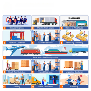 Free Shipping Door to Door <b>Air</b> Shipping Agent Express Shipping <b>Freight</b> Forwarder China to Usa France Italy Portugal Uae FBA Ddp - Product Image 2