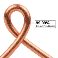 Cable Eléctrico de Cobre Sólido con Aislamiento de PVC para Cableado Doméstico, 1.5mm 2.5mm, Rollo de 100m