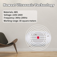 Répulsif antiparasitaire anti-moustique à ultrasons électrique d'intérieur efficace jetable écologique pour le contrôle des fourmis, des mouches et des cafards