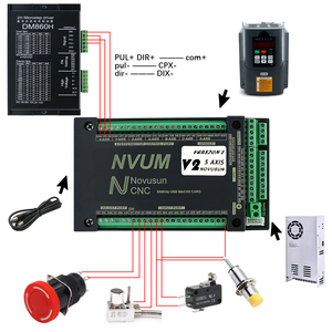 Placa de Control de Movimiento HLTNC Ethernet/USB para Motor Paso a Paso de 200KHz, Router de 3-6 Ejes para Máquina Grabadora V5 - Product Image 3