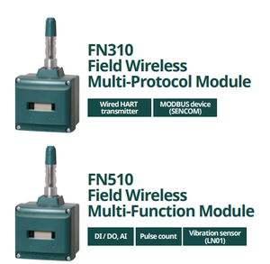 Sensor FN310 Nuevo y Original en Stock, Controlador PLC con Precio de Fábrica y Calidad, Gran Venta - Product Image 6