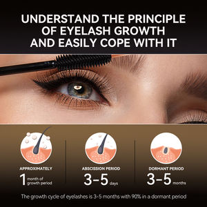 Suero para el <span class=keywords><strong>crecimiento</strong></span> <span class=keywords><strong>de</strong></span> <span class=keywords><strong>pestañas</strong></span> Lanbena, suero para mejorar las <span class=keywords><strong>pestañas</strong></span> orgánico ordinario al por mayor - Product Image 4