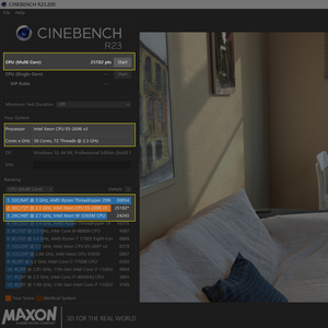 PANDL NEW E-ATX X99-DD31 PC Kit Pendingin Aktif Mainboard X99 Dual Intel Xeon E5 2696 V3 Combo 8X <span class=keywords><strong>DDR3</strong></span> Dual CPU Motherboard X99 - Product Image 5
