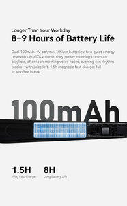 Occhiali Intelligenti con Traduttore AI per Oltre 100 Lingue, Controllo Touch, Assistente Vocale per Viaggi d'Affari, Riunioni e Comunicazione Multilingue - Product Image 5