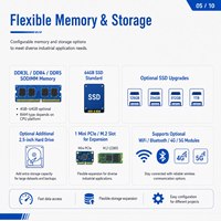 Panel PC Industri 10.1 Inci IP65 Tanpa Kipas Layar Sentuh Kapasitif Komputer Intel N100 Dual LAN RS232 untuk HMI