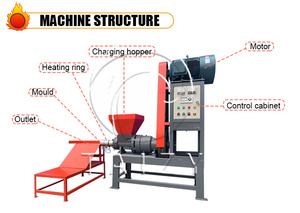 Machine à briquettes de biomasse/machine à briquettes de <span class=keywords><strong>bois</strong></span>/pressoir à <span class=keywords><strong>bois</strong></span> pour fabriquer des briquettes de sciure de <span class=keywords><strong>bois</strong></span> - Product Image 6