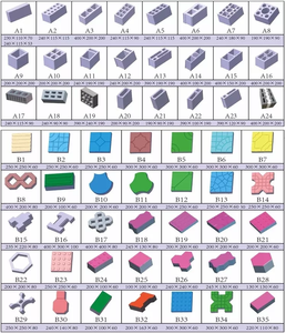 آلة صنع الطوب الأوتوماتيكية <span class=keywords><strong>QT6</strong></span> <span class=keywords><strong>15</strong></span> لإنتاج البلوك والطوب تلقائيًا - Product Image 4