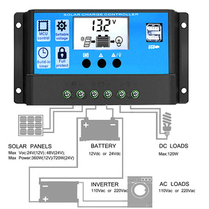 Controlador de Carga Solar PWM Económico de 12v 10A 20A 30A 40A 50A 60A LCS-SPC01 - Product Image 3