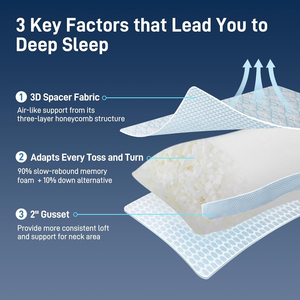 Almohadas Ajustables de Espuma Viscoelástica con Rebote Lento, Transpirables y Refrescantes, con Altura Ajustable, Tamaño Queen, para <span class=keywords><strong>Dormir</strong></span> - Product Image 2