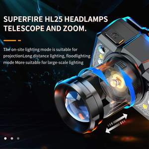 Lampe frontale LED rechargeable haute luminosité 700lm HL25 avec capteur, étanche IP44, super lumineuse et portable pour le camping (vente en gros) - Product Image 4