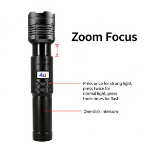 2026 New ETMY ET-CL11 4G POC <b>Flashlight</b> Walkie Talkie 5000KM Range Type C USB <b>Torch</b> LTE Radio Long Distance Tactical Intercom - Product Image 5