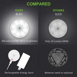 Lampe à détecteur de mouvement sans fil pour la maison, éclairage LED pour armoire avec recharge USB, lampe à bâton pour placard, chambre, escalier - Product Image 4