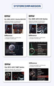 <span class=keywords><strong>Radio</strong></span> para Auto Android de 21 Pulgadas con Pantalla Doble para BMW Serie 8, 8 Núcleos, 8GB, 256GB, CarPlay Inalámbrico, 4G, <span class=keywords><strong>Reproductor</strong></span> Multimedia Interactivo con <span class=keywords><strong>CD</strong></span>, 1 Año de Garantía - Product Image 6