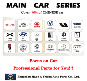 Changan UNI-K Auto-Zubehör Ersatzteile für Autos Reserverad-Kotflügel-Systeme Karosserie-Kit Fahrzeug-Motoreinheit Andere Autoteile - Product Image 4