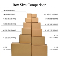 Boîtes en carton ondulé personnalisées, boîte d'expédition, carton rigide, carton épais, grand format, pelliculage mat, recyclable, impression flexo pour le transport de marchandises