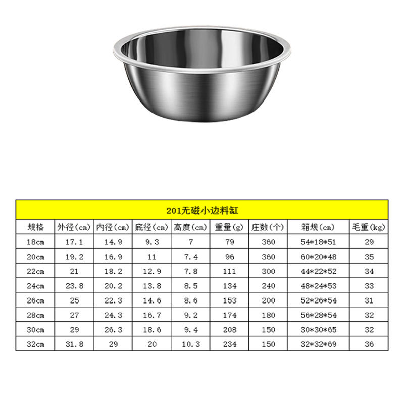 Bassin solide en acier inoxydable 201