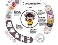 Boneka Plush Kustom Warna Cerah Mainan Plush Tomat Hadiah Pertanian Boneka Plush Kustom