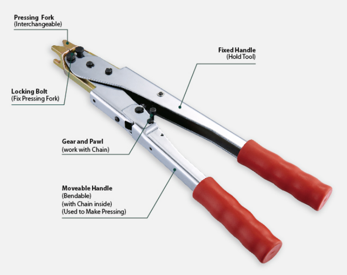 Механические Плоскогубцы, инструмент для прессования труб Без припоя