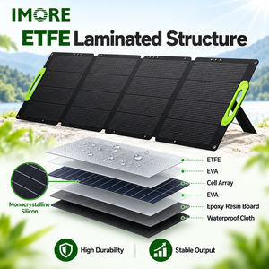 Paneles Solares Flexibles de 400W, Módulo Monocristalino Ligero para Camping, Caravana, Autocaravana y Yate - Product Image 5