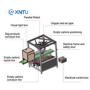 Robot manipulateur Delta, machine d'emballage automatique de boîtes en carton pour cosmétiques, produits chimiques, aliments, boîtes métalliques - Product Image 6