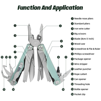 Benutzerdefiniertes Logo Taschen-Multitool Messer EDC Kleines Multifunktionswerkzeug Schere Taktisches Schweizer Camping-Multitool Zange